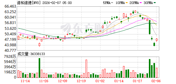 期货市场大涨_期货大涨_