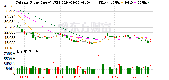 期货大涨__期货市场大涨