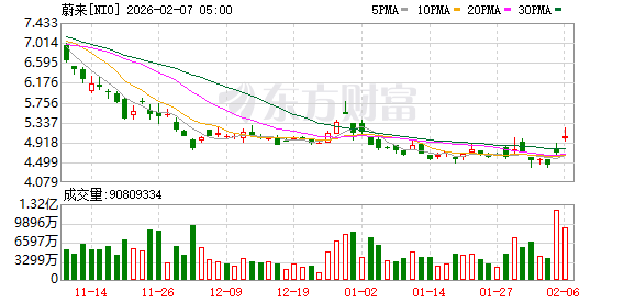 期货市场大涨_期货大涨_