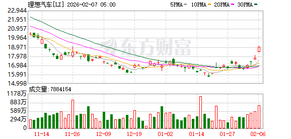 期货市场大涨__期货大涨