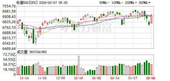 期货大涨__期货市场大涨