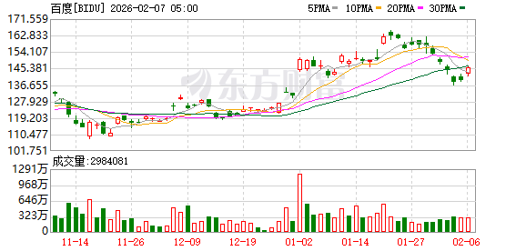 期货市场大涨_期货大涨_