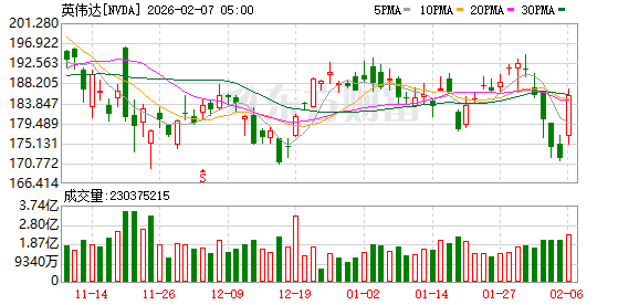 期货市场大涨_期货大涨_