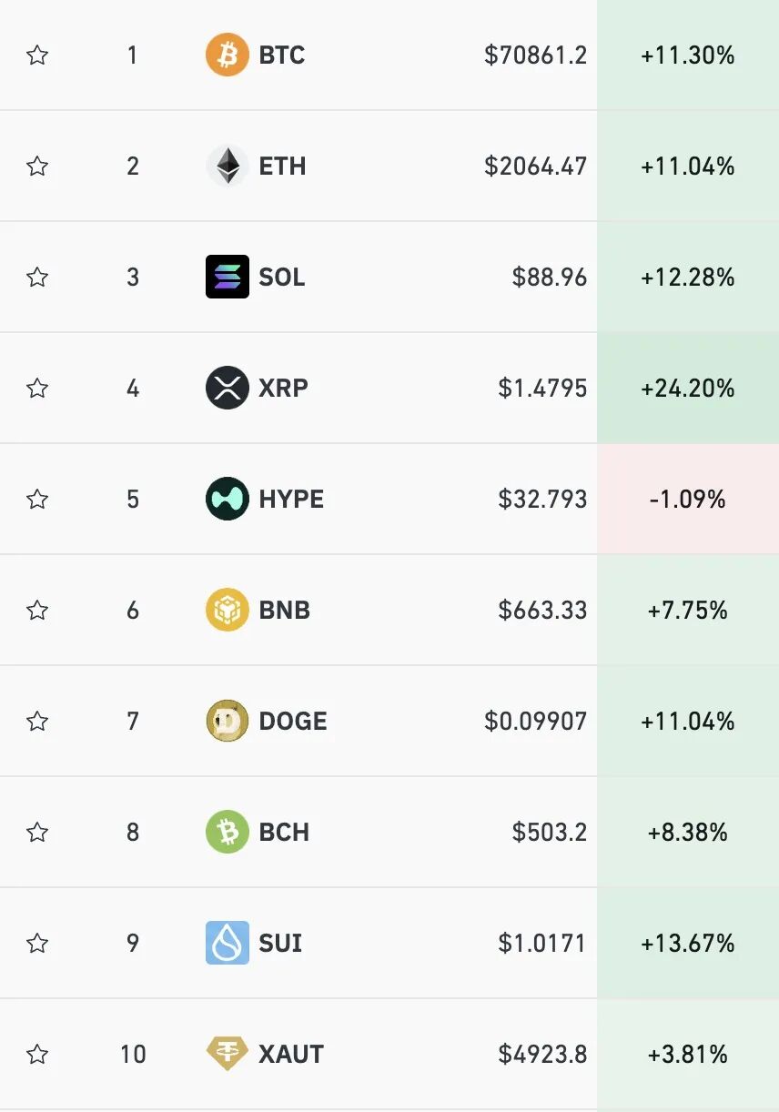 白银上涨的逻辑_白银疯涨的原因_