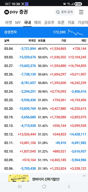 _外资200亿抄底_外资继续抄底