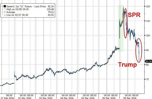 极限反转段子__极限反转策略