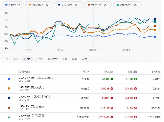 日本国债发行__日本国债