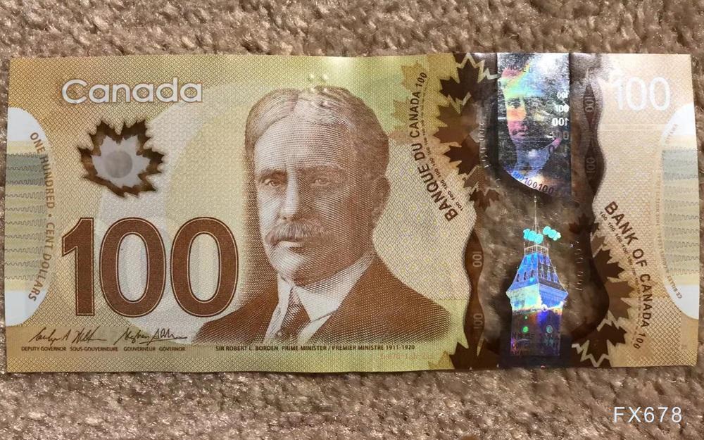 美元指数震荡__美元指数回调