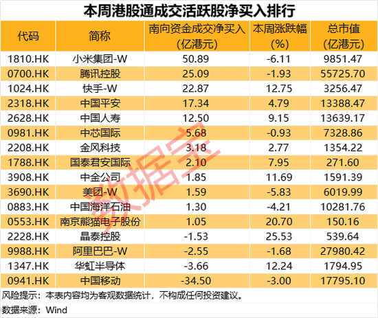港股科技巨头集体爆发__科技港股什么时候上市