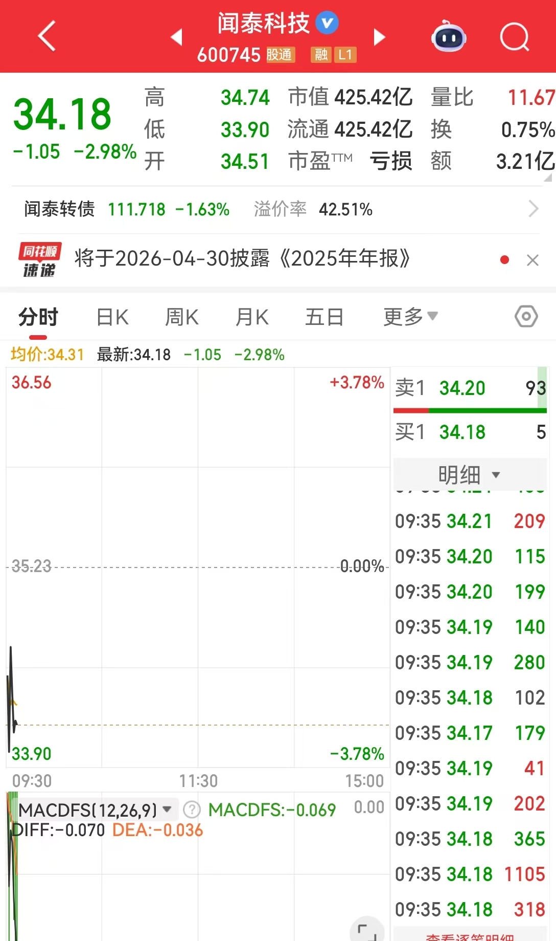 闻泰科技最新声明：对这一裁决表示极为失望与强烈不满！_闻泰科技最新声明：对这一裁决表示极为失望与强烈不满！_