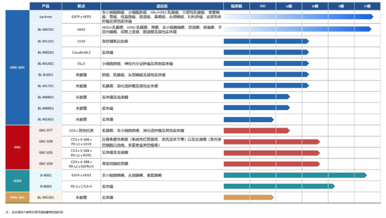_戴维斯双杀成长股_戴维斯双杀效应