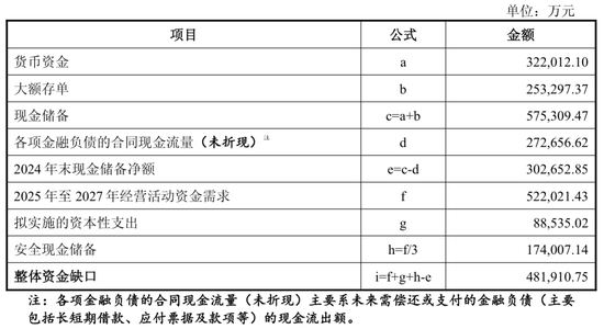 戴维斯双杀成长股__戴维斯双杀效应