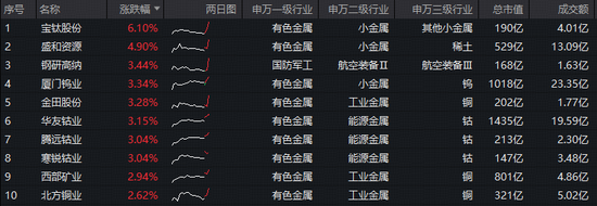 印尼rich_印尼颜色_