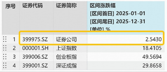 中信证券收购_中信券商排名_