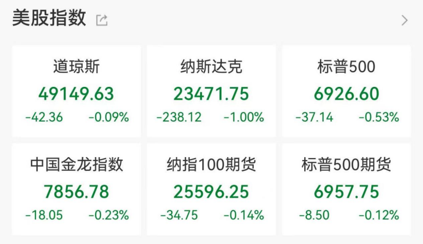 白银，涨破93美元