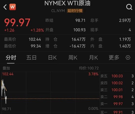 现货白银原油投资__原油白银最新操作建议