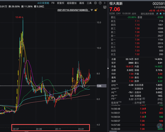 成都上市公司一览表__成都上市公司名单及其董事长