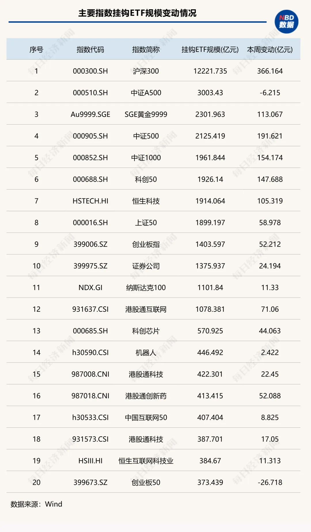 规模解读_规模巨大是什么意思_