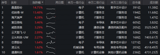 武汉新助智陪教育靠谱吗_时间序列模型回归模型_