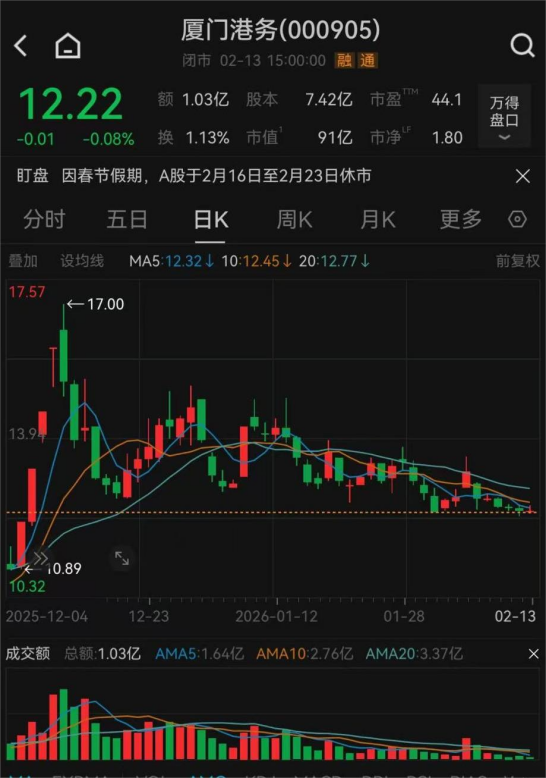 _重组一批_重组获批准后会停牌吗