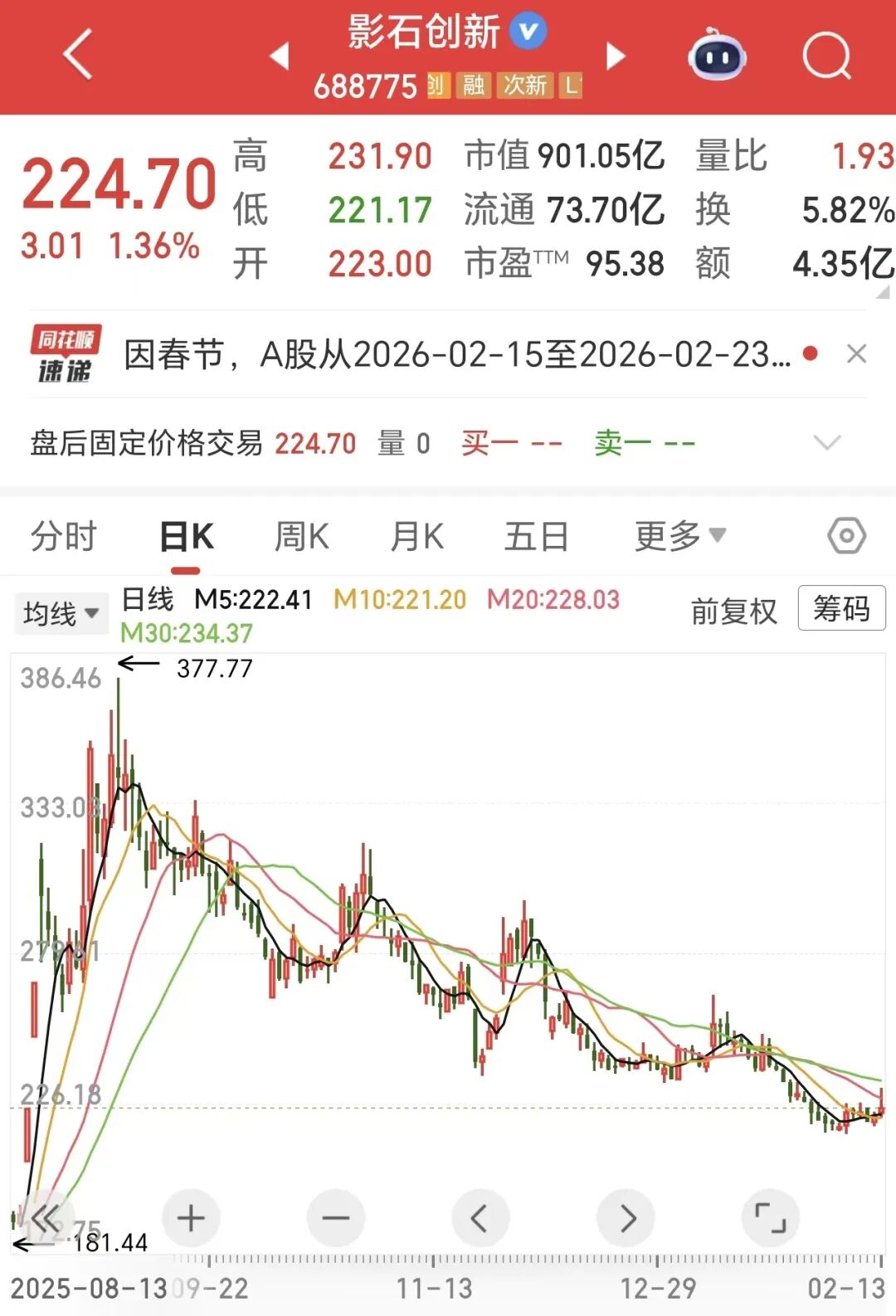 _苹果销量低于预期_下滑期是什么意思