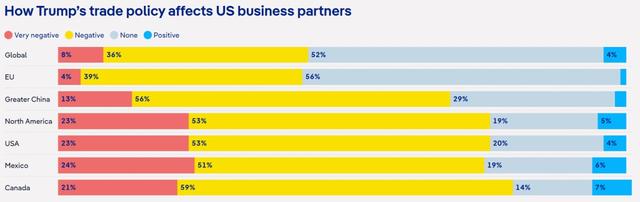 急转弯的美国关税,欧美汽车业乐观与忧虑并存__急转弯的美国关税,欧美汽车业乐观与忧虑并存