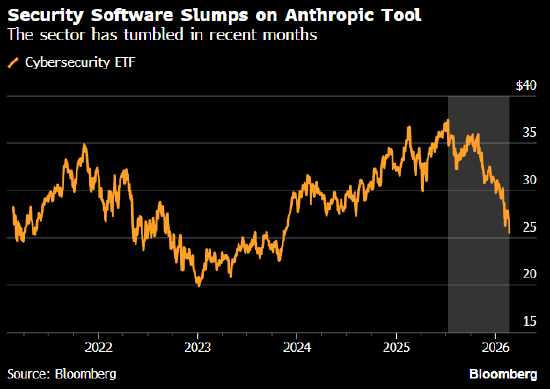 安全性模型_安全模型是什么_