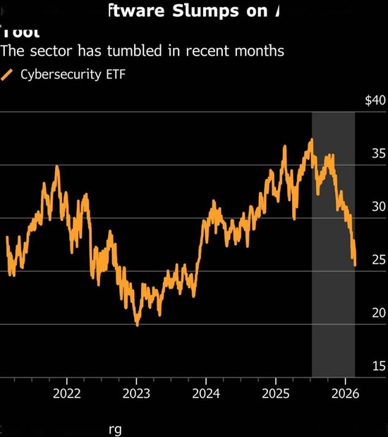 _市值蒸发463亿后_市值蒸发40亿