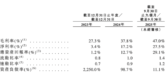 “掏空式”分红？ 金星啤酒闯港股：父子持股超90%、刚因侵权被整改 | 酒业内参