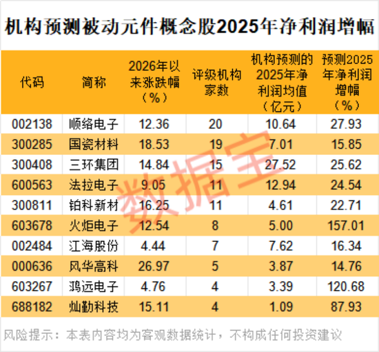 价格上涨主动还是被动__涨价概念