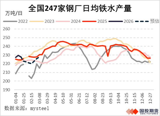 _焦煤涨焦炭跌_焦煤涨价逻辑