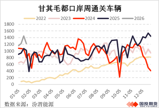 _焦煤涨焦炭跌_焦煤涨价逻辑