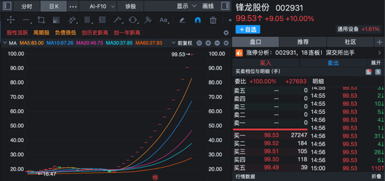 股票停牌核查后会大跌吗__停牌核查的股票