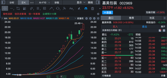 股票停牌核查后会大跌吗__停牌核查的股票