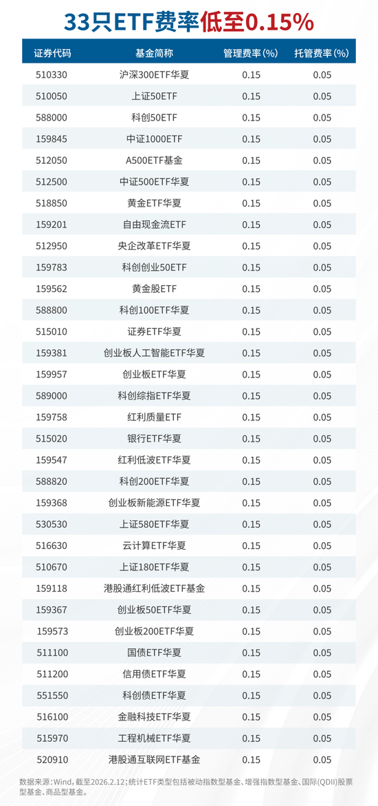 上证哪年开始__上证30周年