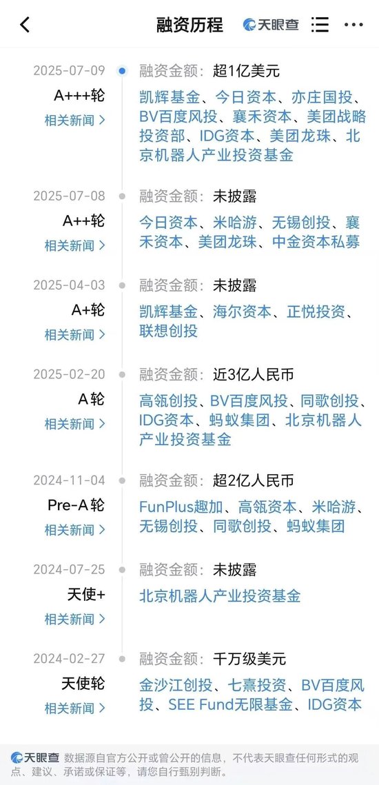 清华创业团队_清华股权_