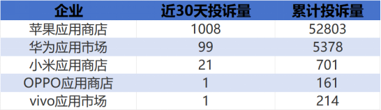 去哪儿网机票降价退差价__限时降价