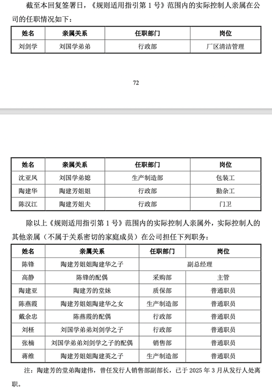 亲戚光临什么意思_马年首家！通宝光电登陆北交所开盘涨82%，刘国学夫妇携12位亲戚同心打拼_