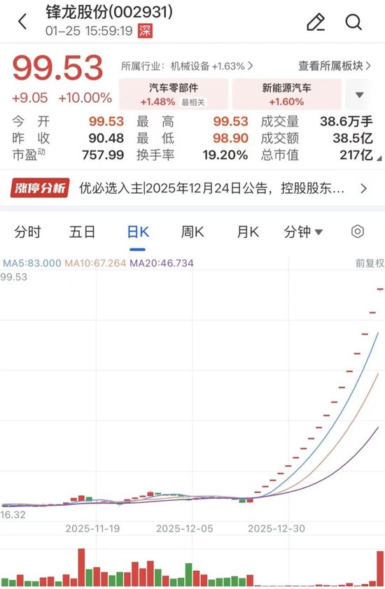 股票停牌核查后会大跌吗__股票被停牌核查是利好还是利空