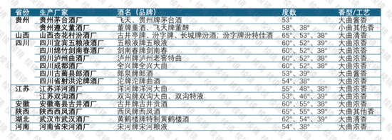 郭广昌舍得收购价格_郭广昌说舍得_