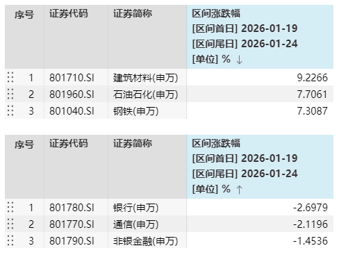 _光大科技中长期发展战略_光大科技龙头两年定开