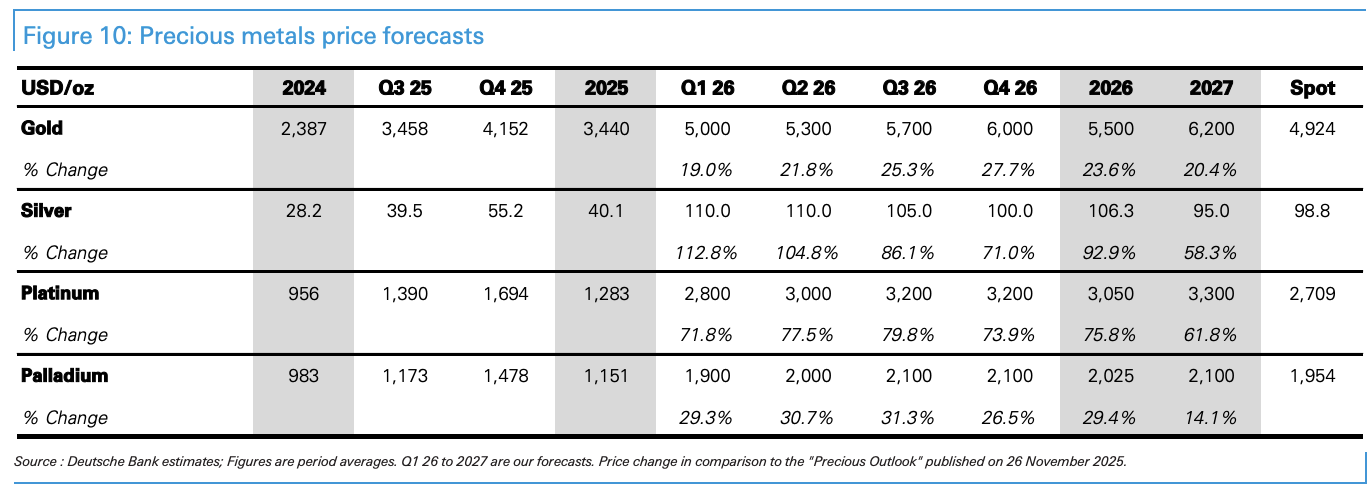 黄金白银狂跌_黄金白银近期分析_