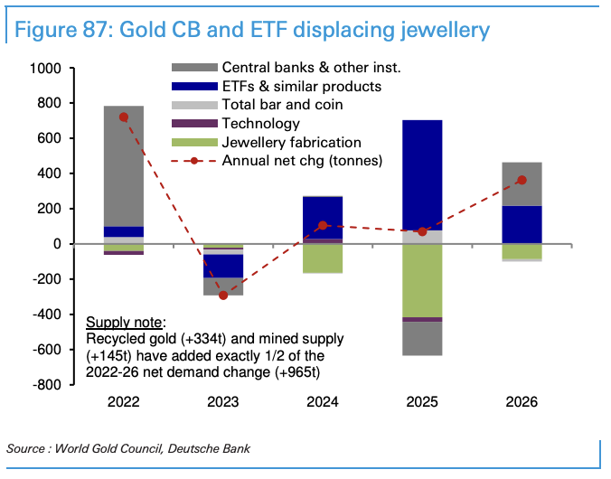 黄金白银狂跌__黄金白银近期分析