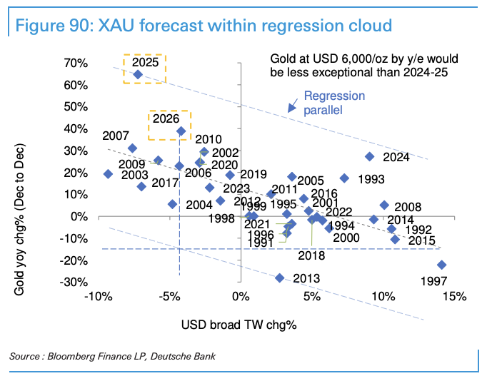 _黄金白银狂跌_黄金白银近期分析
